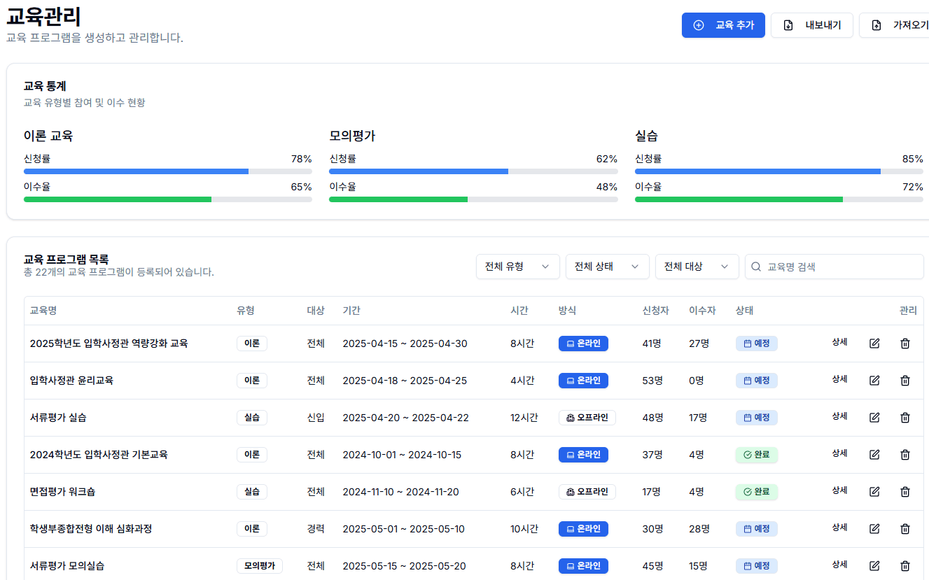 교육 이수 관리